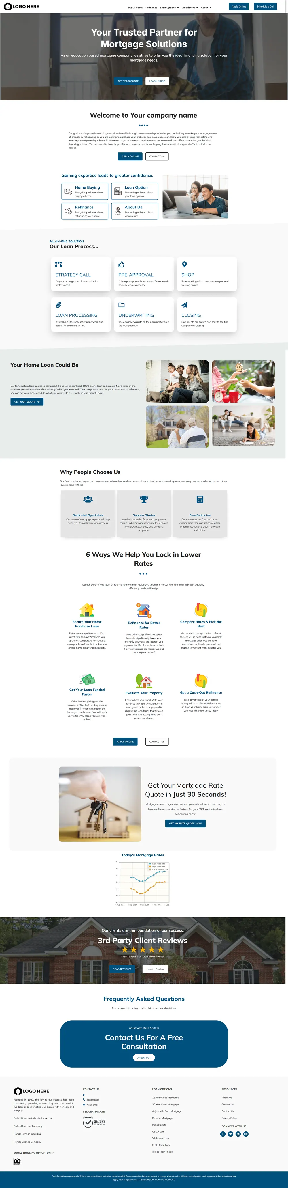 Design 12 mortgage website design preview