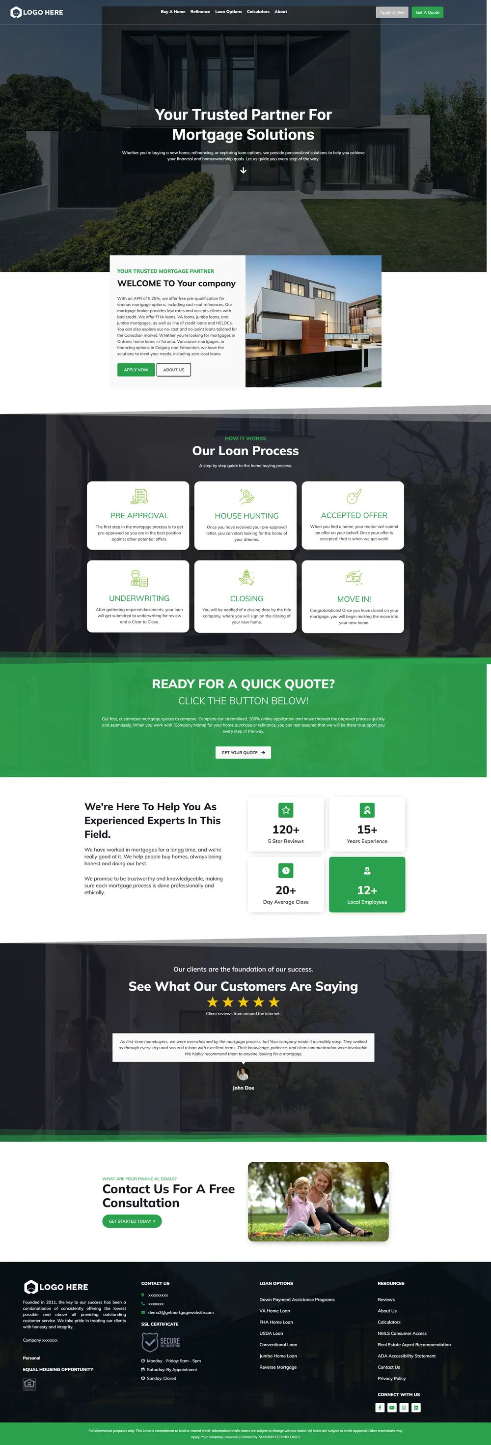 Example mobile-optimized mortgage website