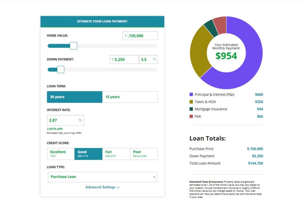 develop mortgage website